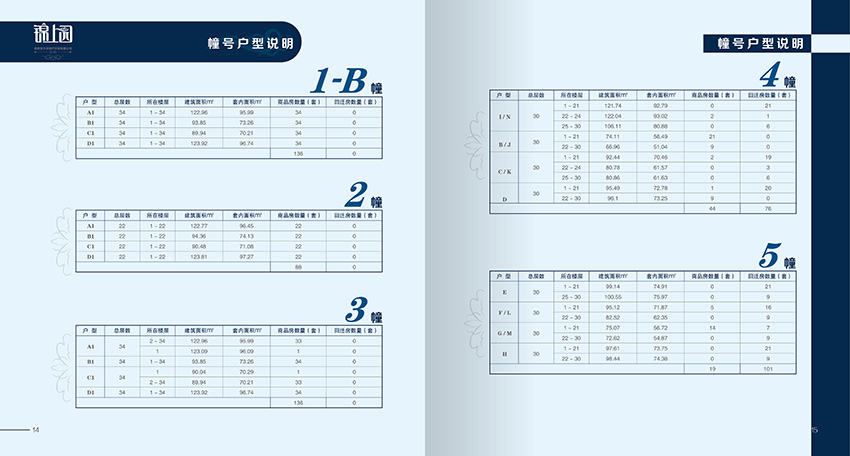 奎門為重久地產(chǎn)錦上園項(xiàng)目提供項(xiàng)目LOGO設(shè)計(jì)及樓書(shū)策劃設(shè)計(jì)制作服務(wù)